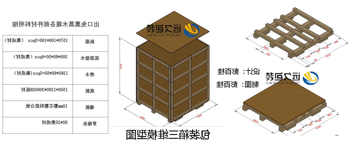 <a href='http://f5ar.teplo34.com'>买球平台</a>的设计需要考虑流通环境和经济性